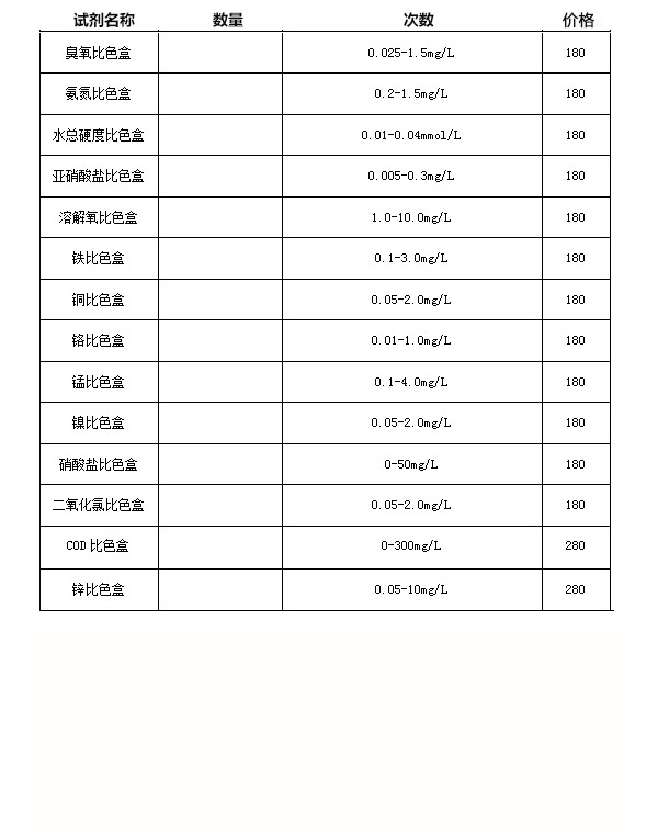 1582467798497834.jpg 试剂2.jpg