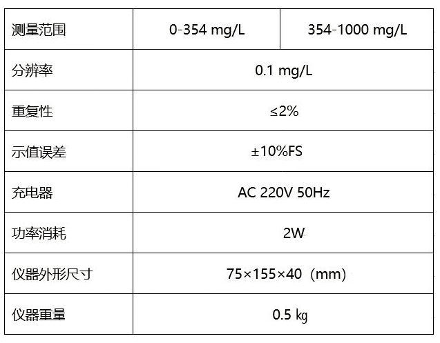 1587437533229273.png image.png