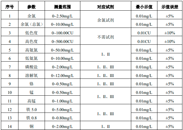 1637223285115419.png image.png