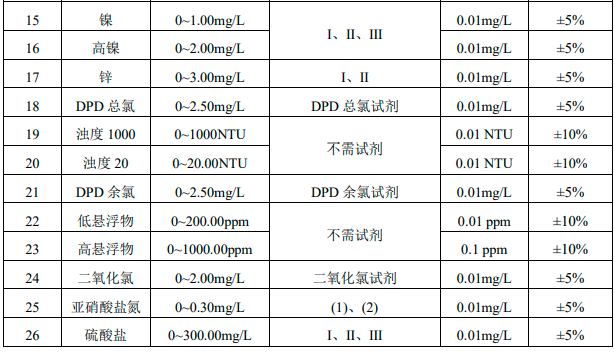 1637223301542415.png image.png