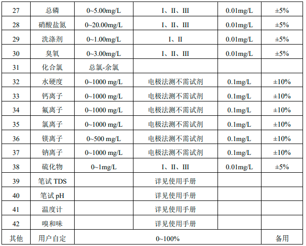 1637223330432512.png image.png