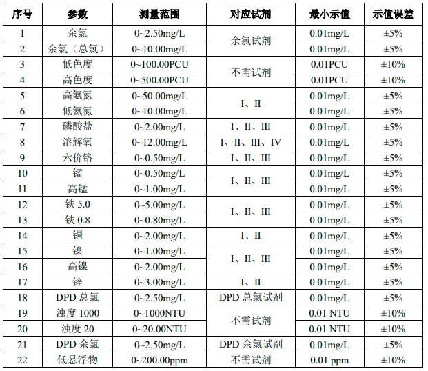 1637223630183616.png image.png