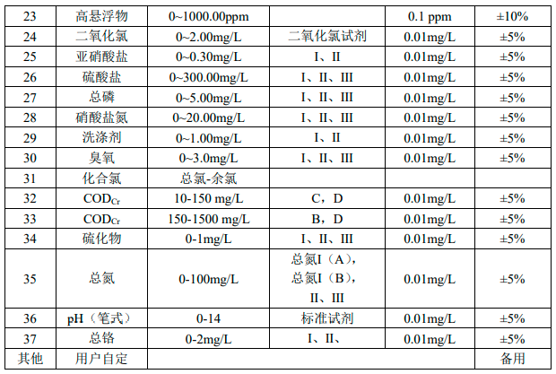 1637223660942654.png image.png