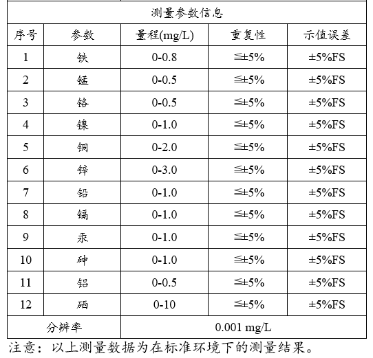 1640675926118810.png image.png