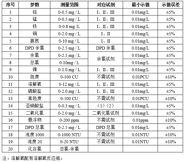 1666258587201130.png image.png