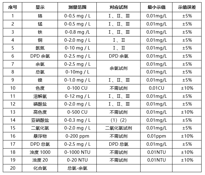 1669626177122210.png image.png