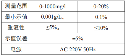 1677811468199108.png image.png