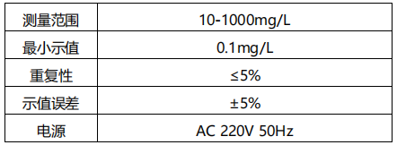 1677811485844455.png image.png