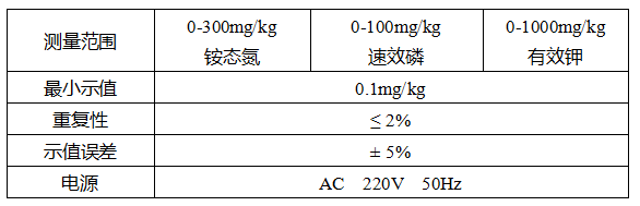 1723796163402088.png image.png