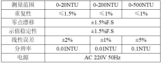 1728368494129633.png image.png