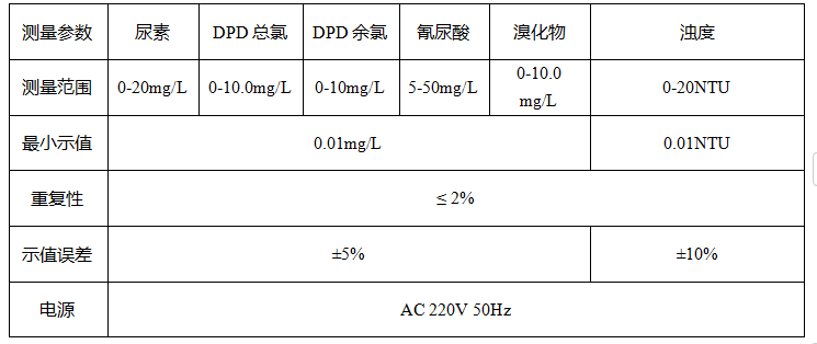 1728978944458288.png image.png